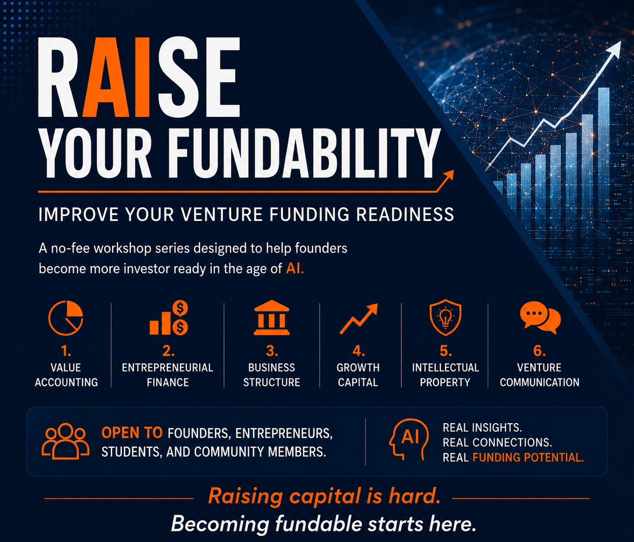 Raise your fund updated-1